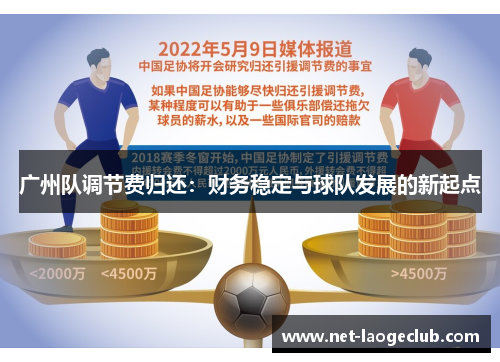 广州队调节费归还：财务稳定与球队发展的新起点