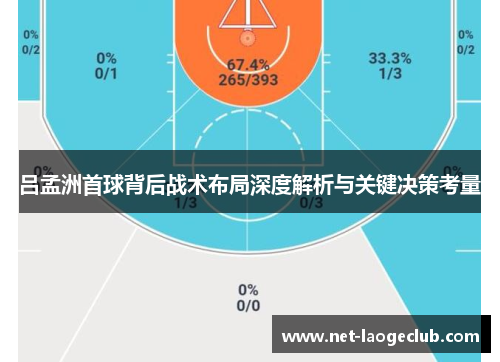 吕孟洲首球背后战术布局深度解析与关键决策考量