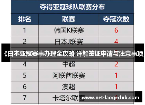 《日本亚冠赛事办理全攻略 详解签证申请与注意事项》