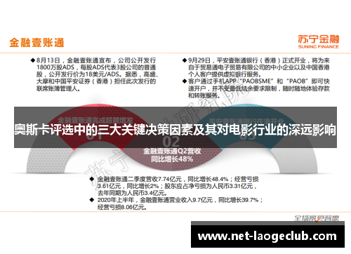 奥斯卡评选中的三大关键决策因素及其对电影行业的深远影响