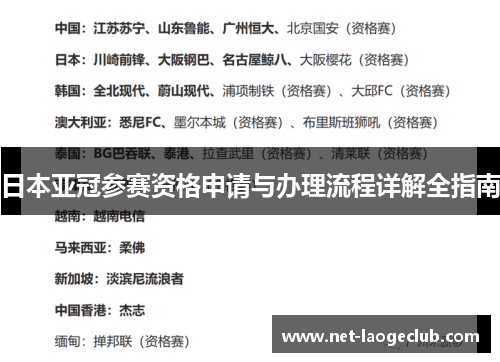 日本亚冠参赛资格申请与办理流程详解全指南