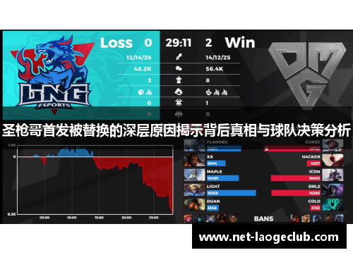 圣枪哥首发被替换的深层原因揭示背后真相与球队决策分析