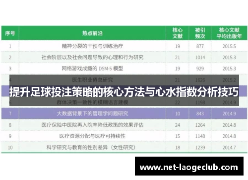 提升足球投注策略的核心方法与心水指数分析技巧