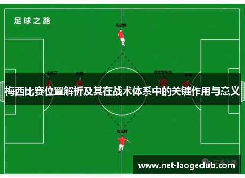 梅西比赛位置解析及其在战术体系中的关键作用与意义