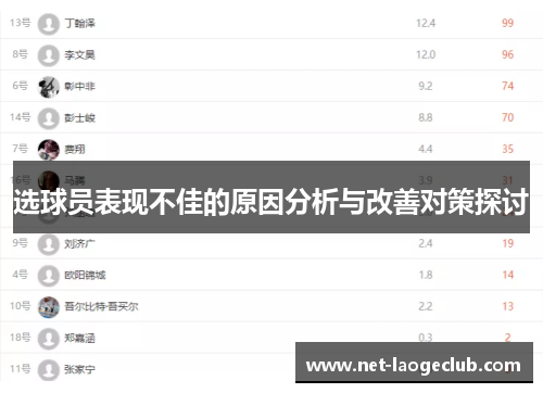 选球员表现不佳的原因分析与改善对策探讨