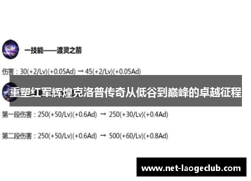 重塑红军辉煌克洛普传奇从低谷到巅峰的卓越征程
